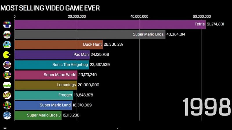 Play Online Casino UK Games at The Sun slots